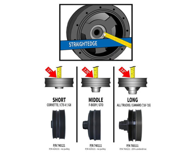 POWERBOND 8-RIB SUPERCHARGER DAMPER - STANDARD DIAMETER - LS1/LS2/LS3/LS6